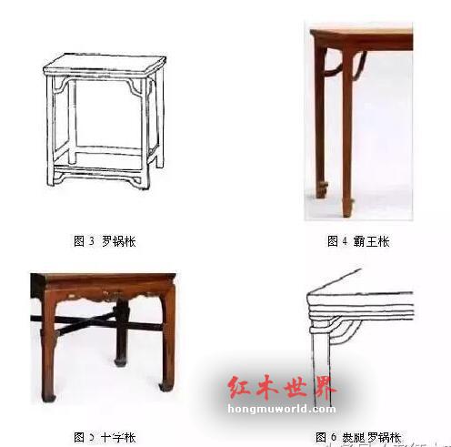 图文解析：中国古典家具的结构有哪些？-12