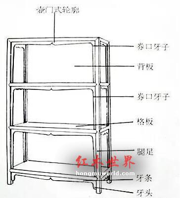 干货：红木家具结构最全图解-19