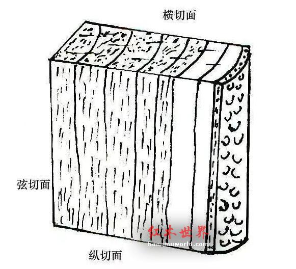 红木家具开裂变形的原因以及科学预防、修复方法大揭秘-8