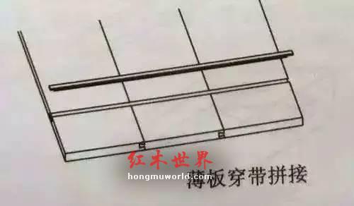 家具中“穿带”的是什么-8