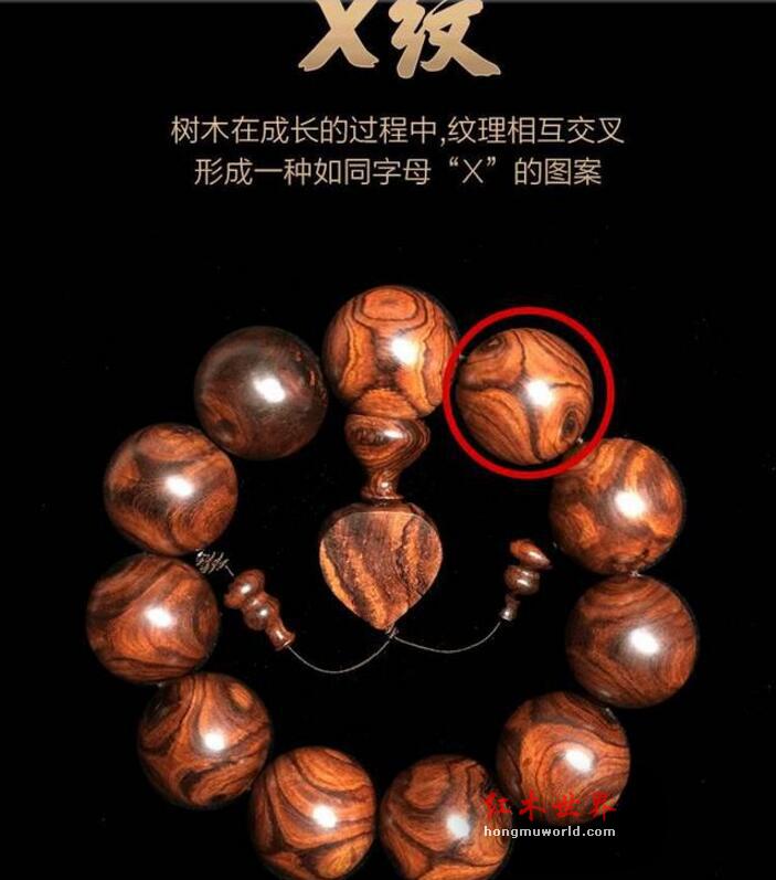海南黄花梨的不同纹理特征哪种最好？-13