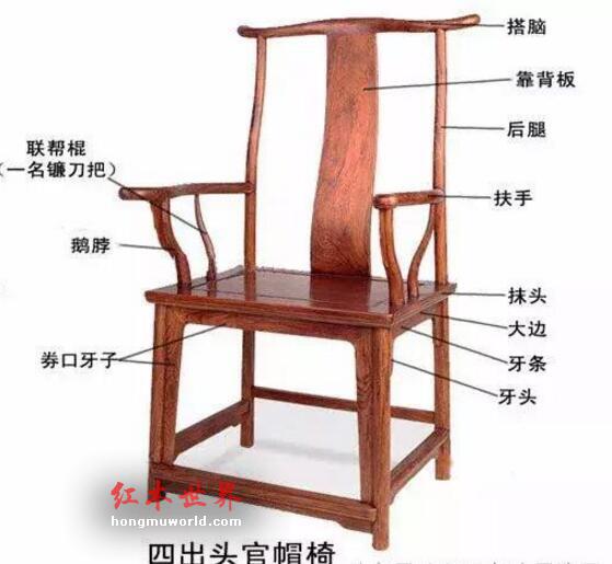 官帽椅，说不尽道不完的“中国元素”！-4