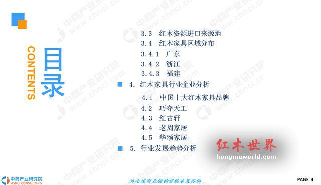 2018年中国红木家具行业市场前景研究报告-4