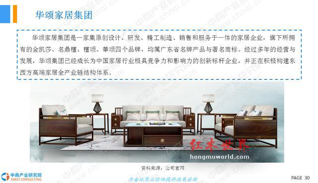 2018年中国红木家具行业市场前景研究报告-30