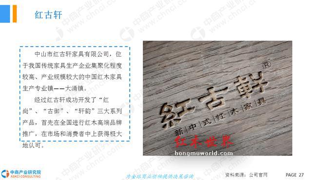 2018年中国红木家具行业市场前景研究报告-27