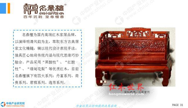 2018年中国红木家具行业市场前景研究报告-31