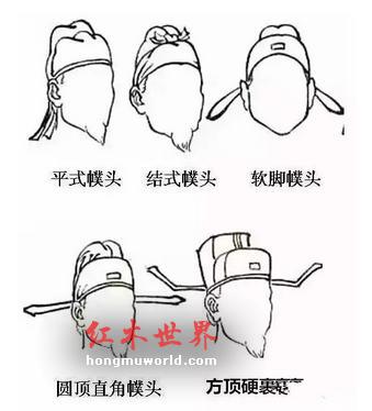 官帽椅入门二十问-3