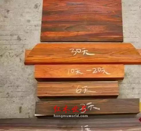 仅供参考|红木木材(家具)排行及价格简介-19