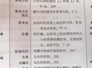 “卧槽”竟然是红木家具的名词术语之一