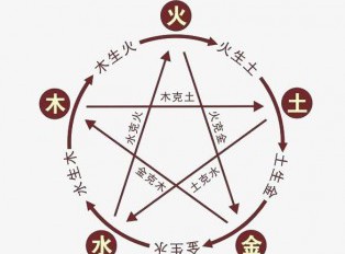应有尽有，红木家具摆放的风水学问，强烈建议收藏！