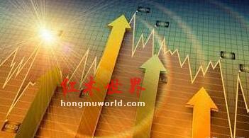 木材圈一周木材行情综述（04/13-04/19）